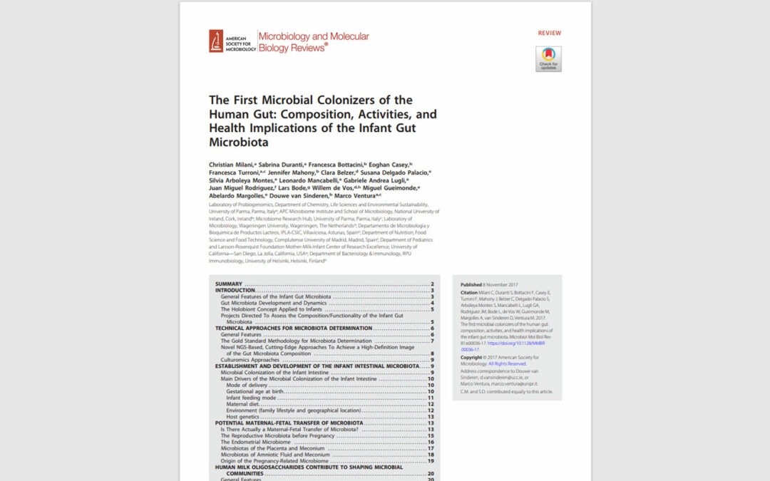 Revisión exahustiva de la American Society for Microbiology sobre la composición de la microbiota.  Un referente para su comprensión