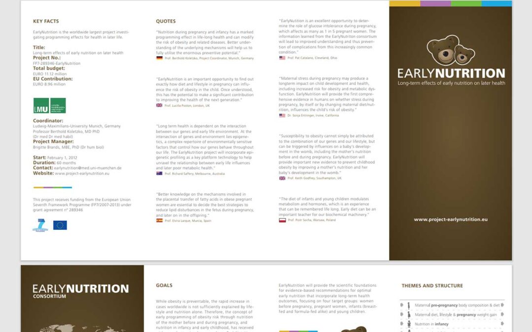 Conoce el Proyecto “EarlyNutrition”: Participan 36 organizaciones de 12 países, enfocadas a la nutrición durante el embarazo y la lactancia