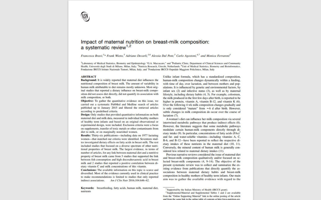 Revisión sistemática que muestra de manera detallada el efecto de  la alimentación de la madre durante el embarazo en la composición de la leche materna